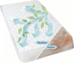 Bio Matras Wonder Matras Opfrisser En Vlekkenreiniger Vlekverwijderaar 100% Biologisch Met Probiotische Enzymen Lavendelgeur Verwijderd Tevens Huisstofmijt, Huisstofmijt Spray, Huismijt Spray, Huisstofmijt Bestrijder Per Set Van 2 X 500 ML -Reinigingsproducten 1200x1036