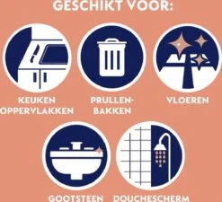 Dettol - Power & Fresh - Allesreinger Spray - Citrus - 6 X 500 Ml -Reinigingsproducten 1200x1091