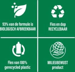 Ajax® Ajax Allesreiniger Fris 2 X 5L - Voordeelverpakking -Reinigingsproducten 1200x1154 2