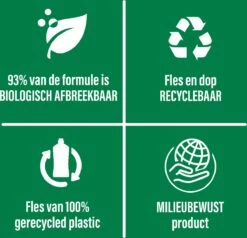 Ajax® Ajax Allesreiniger Limoen 2 X 5L - Voordeelverpakking 14 Ajax® Ajax Allesreiniger Limoen 2 X 5L - Voordeelverpakking -Reinigingsproducten 1200x1156 1