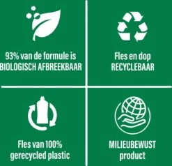 Ajax® Ajax Allesreiniger Eucalyptus 6 X 1.25L - Voordeelverpakking -Reinigingsproducten 1200x1156 3