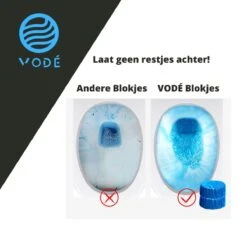VODÉ Toiletblokjes Inbouwreservoir 28 Stuks - Voordeelverpakking – WC Blokjes – Stortbakblokjes – Geschikt Voor Geberit | Grohe - Lavendel Geur -Reinigingsproducten 1200x1200 373