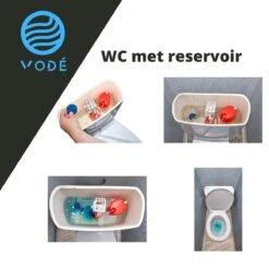 VODÉ Toiletblokjes Inbouwreservoir 28 Stuks - Voordeelverpakking – WC Blokjes – Stortbakblokjes – Geschikt Voor Geberit | Grohe - Lavendel Geur -Reinigingsproducten 1200x1200 374