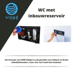 VODÉ Toiletblokjes Inbouwreservoir 28 Stuks - Voordeelverpakking – WC Blokjes – Stortbakblokjes – Geschikt Voor Geberit | Grohe - Lavendel Geur -Reinigingsproducten 1200x1200 375