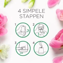 Air Wick Essential Mist Automatische Luchtverfrisser - Verfrissende Pioen En Jasmijn - 3 Navullingen -Reinigingsproducten 1200x1200 416