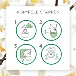 Air Wick Elektrische Luchtverfrisser - Vanille & Orchidee - 3 Navullingen -Reinigingsproducten 1200x1200 422