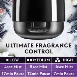 Air Wick Essential Mist Automatische Geurverspreider Luchtverfrisser - Innerlijke Rust - Navulling 22 Air Wick Essential Mist Automatische Geurverspreider Luchtverfrisser - Innerlijke Rust - Navulling -Reinigingsproducten 1200x1200 430