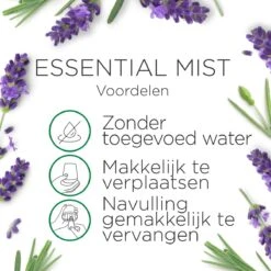 Air Wick Essential Mist Automatische Luchtverfrisser Kit - Innerlijke Rust -Reinigingsproducten 1200x1200 437