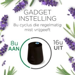 Air Wick Essential Mist Automatische Luchtverfrisser Kit - Innerlijke Rust -Reinigingsproducten 1200x1200 438