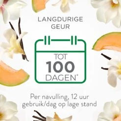 Air Wick Elektrische Luchtverfrisser - Zalige Zomer - 3 Navullingen -Reinigingsproducten 1200x1200 447