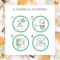 Air Wick Elektrische Luchtverfrisser - Zalige Zomer - 3 Navullingen -Reinigingsproducten 1200x1200 449