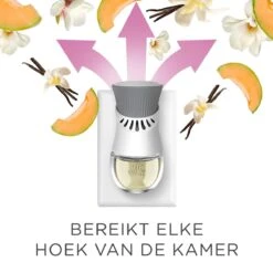 Air Wick Elektrische Luchtverfrisser - Zalige Zomer - 3 Navullingen -Reinigingsproducten 1200x1200 450