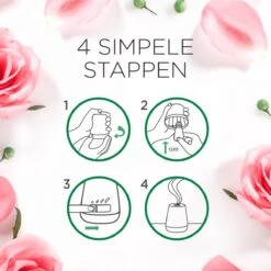 Air Wick Essential Mist Luchtverfrisser - Kalmerende Rozen - 3 Navullingen -Reinigingsproducten 1200x1200 458