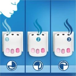 Ambi Pur Luchtverfrisser Navulling 3Volution Vleugje Bloesem 4 X 20 Ml 15 Ambi Pur Luchtverfrisser Navulling 3Volution Vleugje Bloesem 4 X 20 Ml -Reinigingsproducten 1200x1200 474