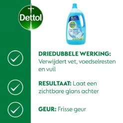 Dettol - Power & Fresh - Allesreiniger - Katoenfris - 3 X 4 Liter -Reinigingsproducten 1200x1200 93