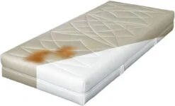 Merkloos Matrasreiniger - Matras Schoon - Anti-mijt - 500ml -Reinigingsproducten 1200x728