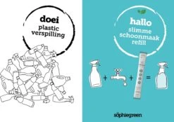 SophieGreen Eco-Refill Pakket; Allesreiniger Blue Rebel En Orange Patchouli, +Keukenreiniger + Badkamerreiniger (4x2 Navulling= 8 X750ml) -Reinigingsproducten 1200x843